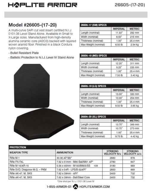 **SALE THIS WEEK ONLY** LTC Level 4 Body Armor