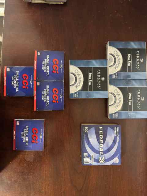 CCI/Federal Primers