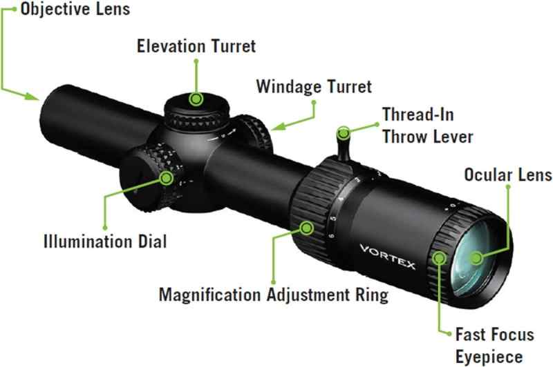 Scope4.jpg