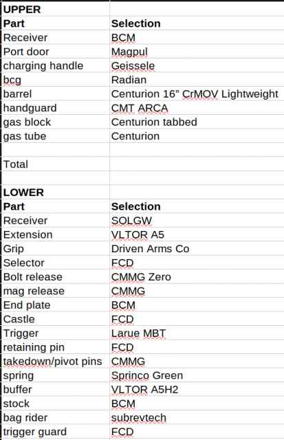part list.png